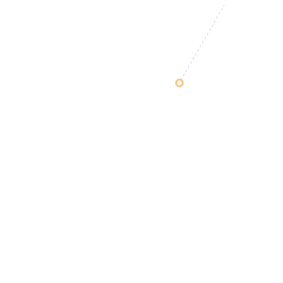 Border 1